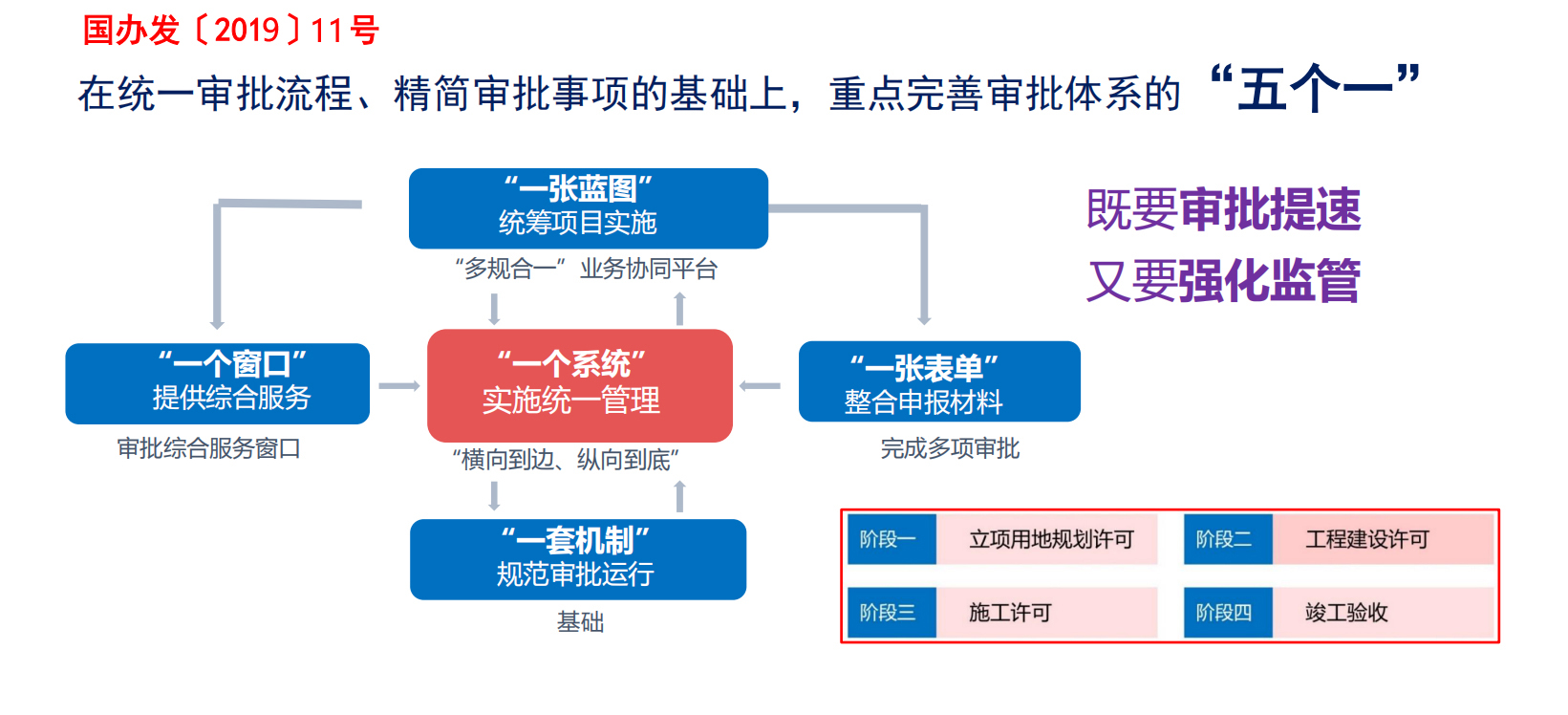 五個(gè)一.png 五個(gè)一.png