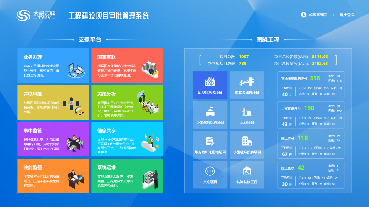 建設(shè)工程圖片.png 建設(shè)工程圖片.png